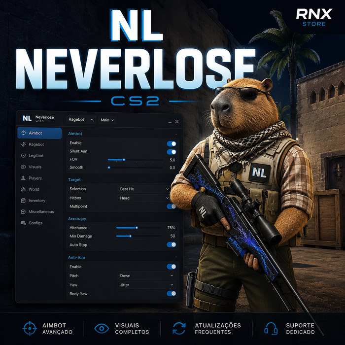 Neverlose CS2