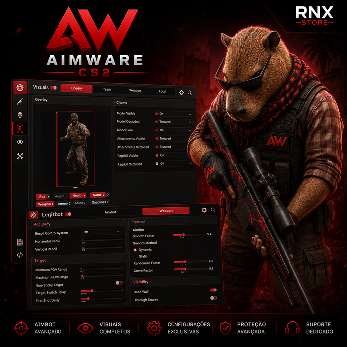 Aimware CS2